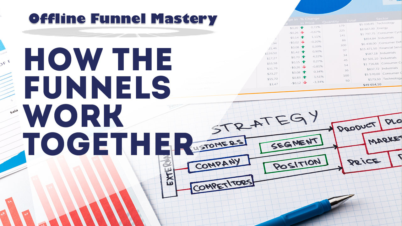 How The Funnels Work Together Offline Funnel Mastery